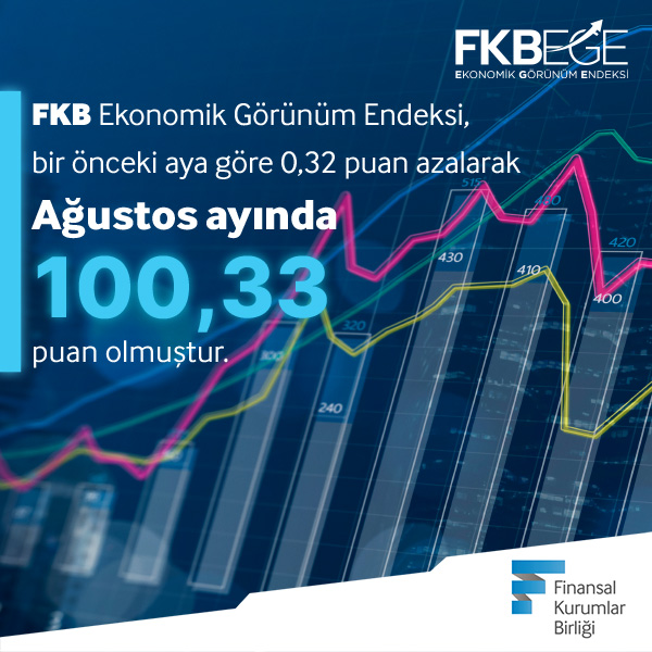FKB-Ekonomik-Gorunum-Endeksi-Eylul