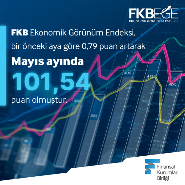 FKB-Ekonomik-Gorunum-Endeksi-Haziran