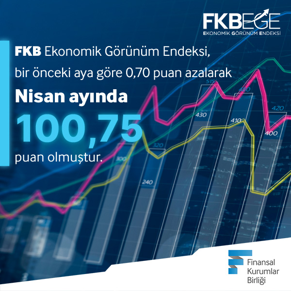 FKB-Ekonomik-Gorunum-Endeksi-Mayis