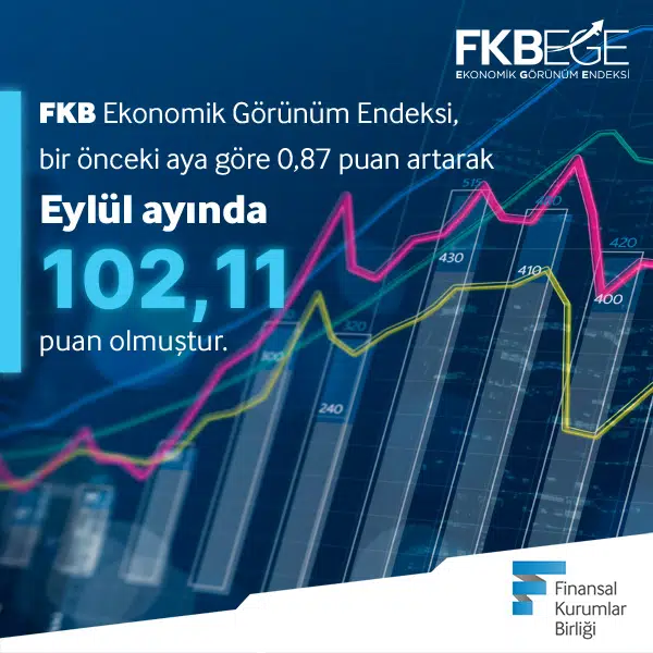 FKB Ekonomik Görünüm Endeksi