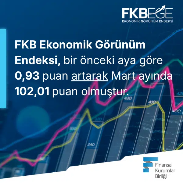 FKB Ekonomik Görünüm Endeksi